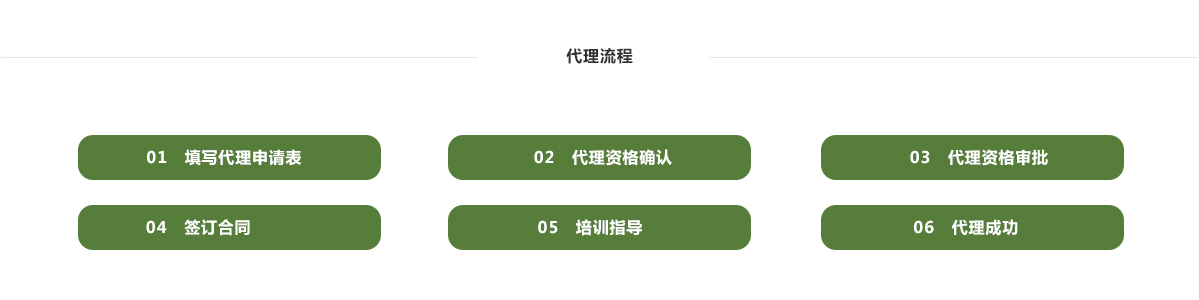 批發代理